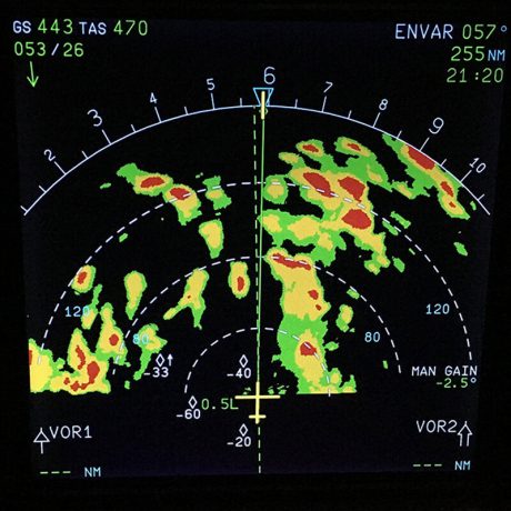 AV Research Navdisplay Radar